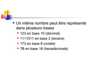  Un même nombre peut être représenté
dans plusieurs bases
 123 en base 10 (décimal)
 1111011 en base 2 (binaire)
 173 en base 8 (octale)
 7B en base 16 (hexadécimale)
 