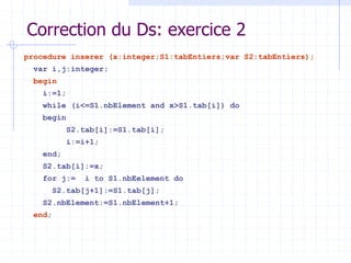 Correction du Ds: exercice 2
procedure inserer (x:integer;S1:tabEntiers;var S2:tabEntiers);
var i,j:integer;
begin
i:=1;
while (i<=S1.nbElement and x>S1.tab[i]) do
begin
S2.tab[i]:=S1.tab[i];
i:=i+1;
end;
S2.tab[i]:=x;
for j:= i to S1.nbEelement do
S2.tab[j+1]:=S1.tab[j];
S2.nbElement:=S1.nbElement+1;
end;
 