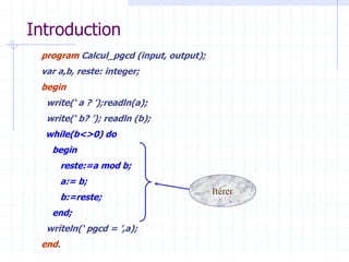 Introduction
program Calcul_pgcd (input, output);
var a,b, reste: integer;
begin
write(‘ a ? ’);readln(a);
write(‘ b? ’); readln (b);
while(b<>0) do
begin
reste:=a mod b;
a:= b;
b:=reste;
end;
writeln(‘ pgcd = ’,a);
end.
Itérer
 