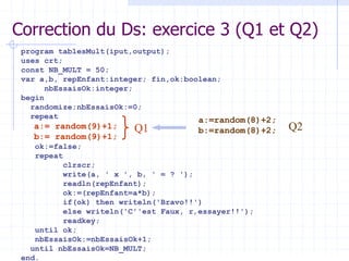 Correction du Ds: exercice 3 (Q1 et Q2)
program tablesMult(iput,output);
uses crt;
const NB_MULT = 50;
var a,b, repEnfant:integer; fin,ok:boolean;
nbEssaisOk:integer;
begin
randomize;nbEssaisOk:=0;
repeat
a:= random(9)+1;
b:= random(9)+1;
ok:=false;
repeat
clrscr;
write(a, ' x ', b, ' = ? ');
readln(repEnfant);
ok:=(repEnfant=a*b);
if(ok) then writeln('Bravo!!')
else writeln('C''est Faux, r‚essayer!!');
readkey;
until ok;
nbEssaisOk:=nbEssaisOk+1;
until nbEssaisOk=NB_MULT;
end.
Q1
a:=random(8)+2;
b:=random(8)+2; Q2
 