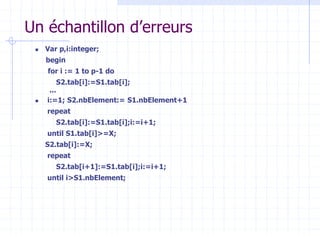 Un échantillon d’erreurs
 Var p,i:integer;
begin
for i := 1 to p-1 do
S2.tab[i]:=S1.tab[i];
...
 i:=1; S2.nbElement:= S1.nbElement+1
repeat
S2.tab[i]:=S1.tab[i];i:=i+1;
until S1.tab[i]>=X;
S2.tab[i]:=X;
repeat
S2.tab[i+1]:=S1.tab[i];i:=i+1;
until i>S1.nbElement;
 