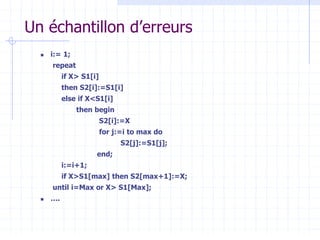 Un échantillon d’erreurs
 i:= 1;
repeat
if X> S1[i]
then S2[i]:=S1[i]
else if X<S1[i]
then begin
S2[i]:=X
for j:=i to max do
S2[j]:=S1[j];
end;
i:=i+1;
if X>S1[max] then S2[max+1]:=X;
until i=Max or X> S1[Max];
 ….
 
