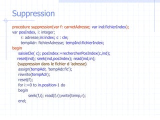 Suppression
procedure suppression(var f: carnetAdresse; var ind:fichierIndex);
var posIndex, i: integer;
r: adresse;in:index; c : cle;
tempAdr: fichierAdresse; tempInd:fichierIndex;
begin
saisieCle( c); posIndex:=rechercherPosIndex(c,ind);
reset(ind); seek(ind,posIndex); read(ind,in);
{suppression dans le fichier d ’adresse}
assign(tempAdr, 'tempAdr.fic');
rewrite(tempAdr);
reset(f);
for i:=0 to in.position-1 do
begin
seek(f,i); read(f,r);write(temp,r);
end;
 