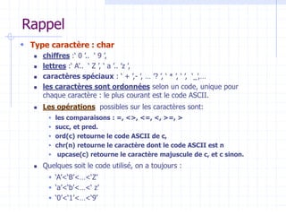 Rappel
 Type caractère : char
 chiffres :‘ 0 ’.. ‘ 9 ’,
 lettres :‘ A’.. ‘ Z ’, ‘ a ’.. ’z ’,
 caractères spéciaux : ‘ + ’,- ’, … ’? ’, ‘ * ’, ‘ ’, ‘_’,…
 les caractères sont ordonnées selon un code, unique pour
chaque caractère : le plus courant est le code ASCII.
 Les opérations possibles sur les caractères sont:
 les comparaisons : =, <>, <=, <, >=, >
 succ, et pred.
 ord(c) retourne le code ASCII de c,
 chr(n) retourne le caractère dont le code ASCII est n
 upcase(c) retourne le caractère majuscule de c, et c sinon.
 Quelques soit le code utilisé, on a toujours :
 ‘A’<‘B’<…<‘Z’
 ‘a’<‘b’<…<‘ z’
 ‘0’<‘1’<…<‘9’
 