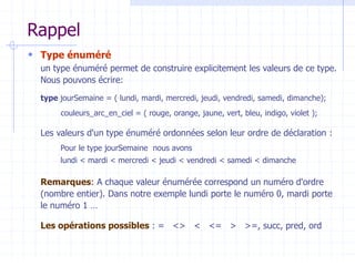 Rappel
 Type énuméré
un type énuméré permet de construire explicitement les valeurs de ce type.
Nous pouvons écrire:
type jourSemaine = ( lundi, mardi, mercredi, jeudi, vendredi, samedi, dimanche);
couleurs_arc_en_ciel = ( rouge, orange, jaune, vert, bleu, indigo, violet );
Les valeurs d'un type énuméré ordonnées selon leur ordre de déclaration :
Pour le type jourSemaine nous avons
lundi < mardi < mercredi < jeudi < vendredi < samedi < dimanche
Remarques: A chaque valeur énumérée correspond un numéro d'ordre
(nombre entier). Dans notre exemple lundi porte le numéro 0, mardi porte
le numéro 1 …
Les opérations possibles : = <> < <= > >=, succ, pred, ord
 