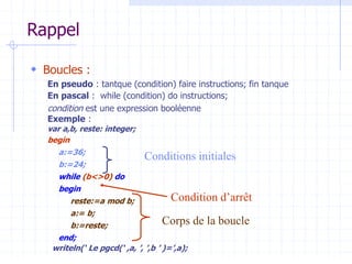 Rappel
 Boucles :
En pseudo : tantque (condition) faire instructions; fin tanque
En pascal : while (condition) do instructions;
condition est une expression booléenne
Exemple :
var a,b, reste: integer;
begin
a:=36;
b:=24;
while (b<>0) do
begin
reste:=a mod b;
a:= b;
b:=reste;
end;
writeln(‘ Le pgcd(‘ ,a, ’, ’,b ’ )=’,a);
Corps de la boucle
Conditions initiales
Condition d’arrêt
 