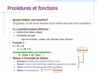 Procédures et fonctions
 Quand réaliser une fonction?
En général, le rôle d'une fonction est le même que celui d'une procédure.
Il y a cependant quelques différences :
 renvoi d'une valeur unique
 la fonction est typé
 Type de la fonction : scalaire, réel, intervalle, string, structure
 Exemple 1 :
F : R -> R
x --> ax + b
Incorporation dans une expression :
if F(x0) > 10 then ...
 Retour à l’exemple de tâches :
 Échanger le contenu des variables entières A et B.
 Diviser l ’entier A par l’entier B pour obtenir le quotient Q et le reste R
 Trier la suite de N éléments contenu dans le tableau T
 Élever A à la puissance B
procédures
fonctions
 