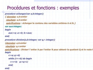 Procédures et fonctions : exemples
procedure echanger(var a,b:integer);
{ données: a,b:entier
résultats: a,b:entier
spécifications : échanger le contenu des variables entières A et B.}
var aux:integer;
begin
aux:=a; a:=b; b:=aux;
end;
procedure division(a,b:integer; var q,r :integer);
{données: a,b:entier
résultats: q,r:entier
spécifications : Diviser l ’entier A par l’entier B pour obtenir le quotient Q et le reste R
begin
r:=a; q:=0;
while (r>=b) do begin
r:=r-b; q:=q+1;
end;
end;
 