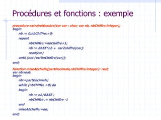 Procédures et fonctions : exemple
procedure extraireNombre(var car : char; var nb, nbChiffre:integer);
begin
nb := 0;nbChiffre:=0;
repeat
nbChiffre:=nbChiffre+1;
nb := BASE*nb + car2chiffre(car);
read(car)
until (not (estUnChiffre(car));
end;
fonction miseAEchelle(partDecimale,nbChiffre:integer): real;
var nb:real;
begin
nb:=partDecimale;
while (nbChiffre >0) do
begin
nb := nb/BASE ;
nbChiffre := nbChiffre -1
end
miseAEchelle:=nb;
end;
 