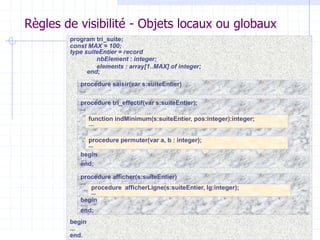 Règles de visibilité - Objets locaux ou globaux
Arborescence des procédures et des fonctions - Notion de niveau
program tri_suite;
const MAX = 100;
type suiteEntier = record
nbElement : integer;
elements : array[1..MAX] of integer;
end;
begin
...
end.
procedure saisir(var s:suiteEntier)
...
procedure tri_effectif(var s:suiteEntier);
...
begin
…
end;
function indMinimum(s:suiteEntier, pos:integer):integer;
...
procedure permuter(var a, b : integer);
...
procedure afficher(s:suiteEntier)
...
begin
...
end;
procedure afficherLigne(s:suiteEntier, lg:integer);
...
 