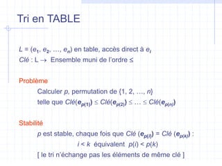 Tri en TABLE
L = (e1, e2, …, en) en table, accès direct à ei
Clé : L  Ensemble muni de l’ordre 
Problème
Calculer p, permutation de {1, 2, …, n}
telle que Clé(ep(1))  Clé(ep(2))  …  Clé(ep(n))
Stabilité
p est stable, chaque fois que Clé (ep(i)) = Clé (ep(k)) :
i < k équivalent p(i) < p(k)
[ le tri n’échange pas les éléments de même clé ]
 