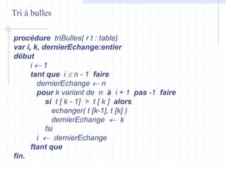procédure triBulles( r t : table)
var i, k, dernierEchange:entier
début
i 1
tant que i  n - 1 faire
dernierEchange  n
pour k variant de n à i + 1 pas -1 faire
si t [ k - 1] > t [ k ] alors
echanger( t [k-1], t [k] )
dernierEchange  k
fsi
i  dernierEchange
ftant que
fin.
Tri à bulles
 