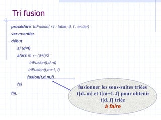 Tri fusion
procédure triFusion( r t : table, d, f : entier)
var m:entier
début
si (d<f)
alors m  (d+f)/2
triFusion(t,d,m)
triFusion(t,m+1, f)
fusion(t,d,m,f)
fsi
fin.
fusionner les sous-suites triées
t[d..m] et t[m+1..f] pour obtenir
t[d..f] triée
à faire
 
