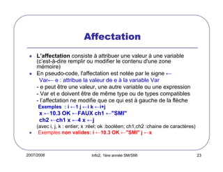 2007/2008 Info2, 1ère année SM/SMI 23
AffectationAffectationAffectationAffectation
L’affectation consiste à attribuer une valeur à une variable
(c’est-à-dire remplir ou modifier le contenu d'une zone
mémoire)
En pseudo-code, l'affectation est notée par le signe ←
Var← e : attribue la valeur de e à la variable Var
- e peut être une valeur, une autre variable ou une expression
- Var et e doivent être de même type ou de types compatibles
- l’affectation ne modifie que ce qui est à gauche de la flèche
Exemples : i ←1 j ←i k ←i+j
x ←10.3 OK ←FAUX ch1 ←"SMI"
ch2 ←ch1 x ←4 x ←j
(avec i, j, k : entier; x :réel; ok :booléen; ch1,ch2 :chaine de caractères)
Exemples non valides: i ←10.3 OK ←"SMI" j ←x
 