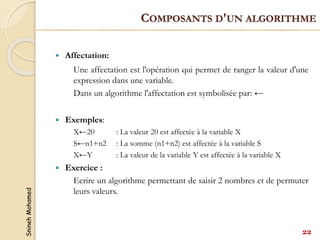 Snineh
Mohamed
 Affectation:
Une affectation est l'opération qui permet de ranger la valeur d'une
expression dans une variable.
Dans un algorithme l'affectation est symbolisée par: ←
 Exemples:
X←20 : La valeur 20 est affectée à la variable X
S←n1+n2 : La somme (n1+n2) est affectée à la variable S
X←Y : La valeur de la variable Y est affectée à la variable X
 Exercice :
Ecrire un algorithme permettant de saisir 2 nombres et de permuter
leurs valeurs.
22
COMPOSANTS D'UN ALGORITHME
 