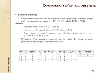 Snineh
Mohamed
 Condition composée
◦ Une condition composée est une condition formée de plusieurs conditions simples
reliées par des opérateurs logiques: ET, OU, OU exclusif (XOR) et NON
Exemples
 x compris entre 2 et 6 : (x > 2) ET (x < 6)
 n divisible par 3 ou par 2 : (n mod 3=0) OU (n mod 2=0)
 deux valeurs et deux seulement sont identiques parmi a, b et c :
(a=b) XOR (a=c) XOR (b=c)
◦ L'évaluation d'une condition composée se fait selon des règles présentées
généralement dans ce qu'on appelle tables de vérité
27
C1 C2 C1 ET C2 C1 C2 C1 OU C2 C1 C2 C1 XOR C2
V V V V V V V V F
V F F V F V V F V
F V F F V V F V V
F F F F F F F F F
C1 NON C1
V F
F V
COMPOSANTS D'UN ALGORITHME
 