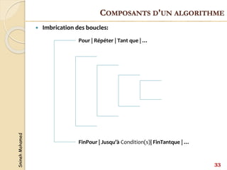 Snineh
Mohamed
 Imbrication des boucles:
33
COMPOSANTS D'UN ALGORITHME
Pour | Répéter | Tant que | …
FinPour | Jusqu’à Condition(s)| FinTantque | …
 