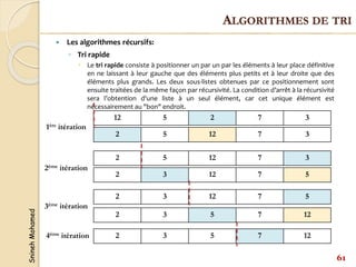 Snineh
Mohamed
2 3 5 7 12
61
ALGORITHMES DE TRI
1ère itération
2ème itération
3ème itération
12 5 2 7 3
2 5 12 7 3
2 5 12 7 3
2 3 12 7 5
2 3 12 7 5
4ème itération 2 3 5 7 12
 Les algorithmes récursifs:
◦ Tri rapide
 Le tri rapide consiste à positionner un par un par les éléments à leur place définitive
en ne laissant à leur gauche que des éléments plus petits et à leur droite que des
éléments plus grands. Les deux sous-listes obtenues par ce positionnement sont
ensuite traitées de la même façon par récursivité. La condition d’arrêt à la récursivité
sera l’obtention d'une liste à un seul élément, car cet unique élément est
nécessairement au "bon" endroit.
 