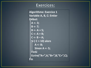 Algorithme: Exercice 1
Variable A, B, C: Entier
Début:
A <- 3;
B <- 7;
B <- A + 5;
C <- A + B;
C <- B – A;
Si ( C > 10) alors
A <- B;
Sinon A <- 5;
FinSi
Ecrire(‘’A=‘’,A,’’B=‘’,B,’’C=‘’,C);
Fin
 