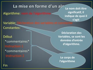 Algorithme: nom de l’algorithme
Variable: Déclaration des variables et constante
Constantes:
Début
*commentaires*
Instruction 1
*commentaires*
Instruction 2
Fin
Déclaration des
Variables, se sont les
données d’entrée
d’algorithme.
Le corps de
l’algorithme
Le nom doit être
significatif, il
indique de quoi il
s’agit
 