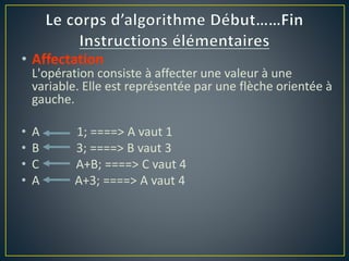 • Affectation
L'opération consiste à affecter une valeur à une
variable. Elle est représentée par une flèche orientée à
gauche.
• A 1; ====> A vaut 1
• B 3; ====> B vaut 3
• C A+B; ====> C vaut 4
• A A+3; ====> A vaut 4
 