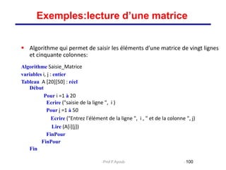  Algorithme qui permet de saisir les éléments d'une matrice de vingt lignes
et cinquante colonnes:
Algorithme Saisie_Matrice
variables i, j : entier
Tableau A [20][50] : réel
Début
Pour i =1 à 20
Ecrire ("saisie de la ligne ", i )
Pour j =1 à 50
Ecrire ("Entrez l'élément de la ligne ", i , " et de la colonne ", j)
Lire (A[i][j])
FinPour
FinPour
Fin
100
Exemples:lecture d’une matrice
Prof.F.Ayoub
 