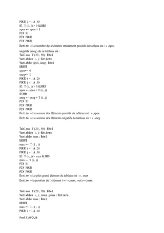 Prof .F.AYOUB
POUR j = 1 A 50
SI T (i , j) > 0 ALORS
npos ← npos + 1
FIN SI
FIN POUR
FIN POUR
Ecrire « Le nombre des éléments strictement positifs du tableau est : » ,npos
négatifs (sneg) de ce tableau est :
Tableau T (20 , 50) : Réel
Variables i , j : Entiers
Variable spos ,sneg : Réel
DEBUT
spos← 0
sneg← 0
POUR i = 1 A 20
POUR j = 1 A 50
SI T (i , j) > 0 ALORS
spos ← spos + T (i , j)
SINON
sneg ← sneg + T (i , j)
FIN SI
FIN POUR
FIN POUR
Ecrire « La somme des éléments positifs du tableau est : » ,spos
Ecrire « La somme des éléments négatifs du tableau est : » ,sneg
Tableau T (20 , 50) : Réel
Variables i , j : Entiers
Variable max : Réel
DEBUT
max ← T (1 , 1)
POUR i = 1 A 20
POUR j = 1 A 50
SI T (i , j) > max ALORS
max ← T (i , j)
FIN SI
FIN POUR
FIN POUR
Ecrire « Le plus grand élément du tableau est : » , max
Ecrire « la position de l’élément i «= »,imax, «et j=» jmax
Tableau T (20 , 50) : Réel
Variables i , j , imax , jmax : Entiers
Variable max : Réel
DEBUT
max ← T (1 , 1)
POUR i = 1 A 20
 