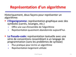 Représentation d’un algorithme
Historiquement, deux façons pour représenter un
algorithme:
 L’Organigramme: représentation graphique avec des
symboles (carrés, losanges, etc.)
 Offre une vue d’ensemble de l’algorithme
 Représentation quasiment abandonnée aujourd’hui.
 Le Pseudo-code: représentation textuelle avec une
série de conventions ressemblant à un langage de
programmation (sans les problèmes de syntaxe)
 Plus pratique pour écrire un algorithme
 Représentation largement utilisée
13
Prof.F.Ayoub
 