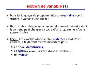  Dans les langages de programmation une variable sert à
stocker la valeur d’une donnée
 Une variable désigne en fait un emplacement mémoire dont
le contenu peut changer au cours d’un programme (d’où le
nom variable)
 Règle : Les variables doivent être déclarées avant d’être
utilisées, elle doivent être caractérisées par :
 un nom (Identificateur)
 un type (entier, réel, caractère, chaîne de caractères, …)
 Une valeur
15
Notion de variable (1)
Prof.F.Ayoub
 