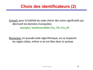 Conseil: pour la lisibilité du code choisir des noms significatifs qui
décrivent les données manipulées
exemples: TotalVentes2004, Prix_TTC, Prix_HT
Remarque: en pseudo-code algorithmique, on va respecter
les règles citées, même si on est libre dans la syntaxe
17
Choix des identificateurs (2)
Prof.F.Ayoub
 