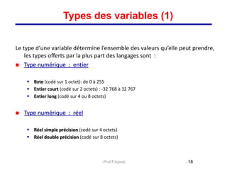Le type d’une variable détermine l’ensemble des valeurs qu’elle peut prendre,
les types offerts par la plus part des langages sont :
 Type numérique : entier
 Byte (codé sur 1 octet): de 0 à 255
 Entier court (codé sur 2 octets) : -32 768 à 32 767
 Entier long (codé sur 4 ou 8 octets)
 Type numérique : réel
 Réel simple précision (codé sur 4 octets)
 Réel double précision (codé sur 8 octets)
18
Types des variables (1)
Prof.F.Ayoub
 