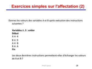 Donnez les valeurs des variables A et B après exécution des instructions
suivantes ?
Variables A, B : entier
Début
A ← 4
B ← 9
A ← B
B ← A
Fin
Les deux dernières instructions permettent-elles d’échanger les valeurs
de A et B ?
28
Exercices simples sur l'affectation (2)
Prof.F.Ayoub
 