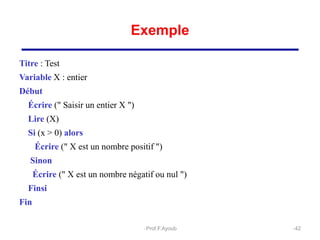 Exemple
Titre : Test
Variable X : entier
Début
Écrire (" Saisir un entier X ")
Lire (X)
Si (x > 0) alors
Écrire (" X est un nombre positif ")
Sinon
Écrire (" X est un nombre négatif ou nul ")
Finsi
Fin
42
Prof.F.Ayoub
 