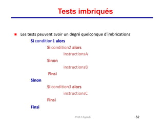  Les tests peuvent avoir un degré quelconque d'imbrications
Si condition1 alors
Si condition2 alors
instructionsA
Sinon
instructionsB
Finsi
Sinon
Si condition3 alors
instructionsC
Finsi
Finsi
52
Tests imbriqués
Prof.F.Ayoub
 