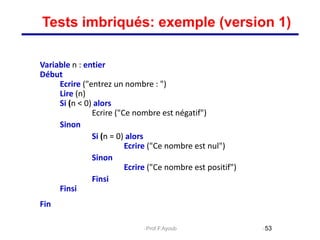 Variable n : entier
Début
Ecrire ("entrez un nombre : ")
Lire (n)
Si (n < 0) alors
Ecrire ("Ce nombre est négatif")
Sinon
Si (n = 0) alors
Ecrire ("Ce nombre est nul")
Sinon
Ecrire ("Ce nombre est positif")
Finsi
Finsi
Fin
53
Tests imbriqués: exemple (version 1)
Prof.F.Ayoub
 