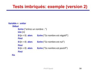 Variable n : entier
Début
Ecrire ("entrez un nombre : ")
Lire (n)
Si (n < 0) alors Ecrire ("Ce nombre est négatif")
Finsi
Si (n = 0) alors Ecrire ("Ce nombre est nul")
Finsi
Si (n > 0) alors Ecrire ("Ce nombre est positif")
Finsi
Fin
54
Tests imbriqués: exemple (version 2)
Prof.F.Ayoub
 