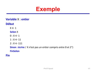 Exemple
Variable X : entier
Début
X ← 1
Selon X
0 : X ← 1
1 : X ← 11
2 : X ← 111
Sinon : écrire (" X n’est pas un entier compris entre 0 et 2")
FinSelon
Fin
61
Prof.F.Ayoub
 