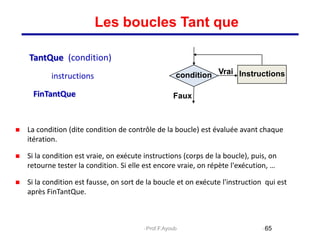TantQue (condition)
instructions
FinTantQue
 La condition (dite condition de contrôle de la boucle) est évaluée avant chaque
itération.
 Si la condition est vraie, on exécute instructions (corps de la boucle), puis, on
retourne tester la condition. Si elle est encore vraie, on répète l'exécution, …
 Si la condition est fausse, on sort de la boucle et on exécute l'instruction qui est
après FinTantQue.
65
condition Instructions
Faux
Vrai
Les boucles Tant que
Prof.F.Ayoub
 