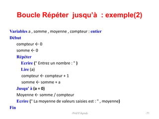 Variables a , somme , moyenne , compteur : entier
Début
compteur ← 0
somme ← 0
Répéter
Ecrire (" Entrez un nombre : " )
Lire (a)
compteur ← compteur + 1
somme ← somme + a
Jusqu' à (a = 0)
Moyenne ← somme / compteur
Ecrire (" La moyenne de valeurs saisies est : " , moyenne)
Fin
71
Boucle Répéter jusqu’à : exemple(2)
Prof.F.Ayoub
 