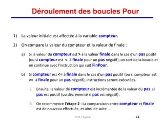 1) La valeur initiale est affectée à la variable compteur.
2) On compare la valeur du compteur et la valeur de finale :
a) Si la valeur du compteur est > à la valeur finale dans le cas d'un pas positif
(ou si compteur est < à finale pour un pas négatif), on sort de la boucle et
on continue avec l'instruction qui suit FinPour.
b) Si compteur est <= à finale dans le cas d'un pas positif (ou si compteur est
>= à finale pour un pas négatif), instructions seront exécutées.
i. Ensuite, la valeur de compteur est incrémentée de la valeur du pas si
pas est positif (ou décrémenté si pas est négatif) .
ii. On recommence l'étape 2 : La comparaison entre compteur et finale
est de nouveau effectuée, et ainsi de suite …
74
Déroulement des boucles Pour
Prof.F.Ayoub
 