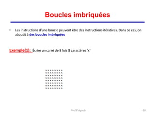 • Les instructions d'une boucle peuvent être des instructions itératives. Dans ce cas, on
aboutit à des boucles imbriquées
Exemple(1): Écrire un carré de 8 fois 8 caractères ’x’
80
Boucles imbriquées
Prof.F.Ayoub
 