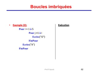 • Exemple (2): Exécution
Pour i = 1 à 5
Pour j =1 à i
Ecrire("O")
FinPour
Ecrire("X")
FinPour
82
Boucles imbriquées
Prof.F.Ayoub
 