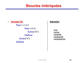 • Exemple (2): Exécution
Pour i = 1 à 5
Pour j =1 à i
Ecrire("O") OOOX
FinPour OOOOX
Ecrire("X") OOOOOX
FinPour
83
Boucles imbriquées
Prof.F.Ayoub
 