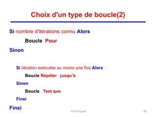 Si nombre d'itérations connu Alors
Boucle Pour
Sinon
Si itération exécutée au moins une fois Alors
Boucle Répéter jusqu’à
Sinon
Boucle Tant que
Finsi
Finsi
85
Choix d'un type de boucle(2)
Prof.F.Ayoub
 