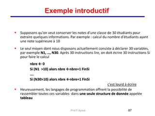  Supposons qu'on veut conserver les notes d'une classe de 30 étudiants pour
extraire quelques informations. Par exemple : calcul du nombre d'étudiants ayant
une note supérieure à 10
 Le seul moyen dont nous disposons actuellement consiste à déclarer 30 variables,
par exemple N1, …, N30. Après 30 instructions lire, on doit écrire 30 instructions Si
pour faire le calcul
nbre ← 0
Si (N1 >10) alors nbre ←nbre+1 FinSi
….
Si (N30>10) alors nbre ←nbre+1 FinSi
c'est lourd à écrire
 Heureusement, les langages de programmation offrent la possibilité de
rassembler toutes ces variables dans une seule structure de donnée appelée
tableau
87
Exemple introductif
Prof.F.Ayoub
 