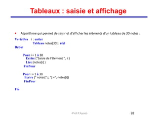  Algorithme qui permet de saisir et d'afficher les éléments d'un tableau de 30 notes :
Variables i : entier
Tableau notes[30] : réel
Début
Pour i = 1 à 30
Ecrire ("Saisie de l'élément ", i )
Lire (notes[i] )
FinPour
Pour i = 1 à 30
Ecrire (" notes[",i, "] =", notes[i])
FinPour
Fin
92
Tableaux : saisie et affichage
Prof.F.Ayoub
 