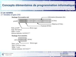 Eric INNOCENTI
Associate professor
Department of Computer Science
Concepts élémentaires de programmation informatique
2. Les variables
2.1 Variables et types (3/3)
 