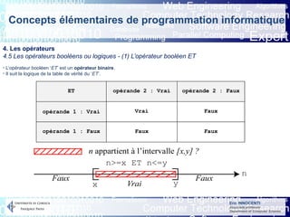 Eric INNOCENTI
Associate professor
Department of Computer Science
Concepts élémentaires de programmation informatique
4. Les opérateurs
4.5 Les opérateurs booléens ou logiques - (1) L’opérateur booléen ET
- L’opérateur booléen ‘ET’ est un opérateur binaire.
- Il suit la logique de la table de vérité du ‘ET’.
ET opérande 2 : Vrai opérande 2 : Faux
opérande 1 : Vrai Vrai Faux
opérande 1 : Faux Faux Faux
 