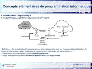 Eric INNOCENTI
Associate professor
Department of Computer Science
Concepts élémentaires de programmation informatique
1. Introduction à l’algorithmique
1.1 Algorithmique, algorithmes et phase d’analyse (2/2)
- Définition: « On appelle algorithmique la science informatique qui a pour but l’analyse et la spécification de
solutions informatiques à des problèmes de calcul qui sont exécutées par les ordinateurs. »,
- L’algorithmique est la science de la logique informatique,
- L’objet de l’algorithmique est l’étude et la spécification des algorithmes.
 
