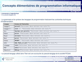 Eric INNOCENTI
Associate professor
Department of Computer Science
Concepts élémentaires de programmation informatique
1. Introduction à l’algorithmique
1.3 Le pseudo-langage (2/2)
- La grammaire et la syntaxe des langages de programmation traduisent les contraintes techniques
d’implémentation.
- Le pseudo-langage utilisé dans Titan est une surcouche du pseudo-langage de la société PCSoft.
Langage Syntaxe de l’instruction
Langage C printf("Saisissez deux entiers non nuls.");
Langage C++ cout << "Saisissez deux entiers non nuls.";
Java System.out.println "Saisissez deux entiers non nuls.";
Python print ("Saisissez deux entiers non nuls.")
Pascal writeln(‘Saisissez deux entiers non nuls’);
Basic print "Saisissez deux entiers non nuls.";
Fortran PRINT*, ‘Saisissez deux entiers non nuls.’
ADA Ada.Text_io.put("Saisissez deux entiers non nuls.");
w-langage Info("Saisissez deux entiers non nuls.")
PHP echo("Saisissez deux entiers non nuls.");
Objective-C NSLog(@"Saisissez deux entiers non nuls.");
 